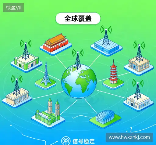 行业领先的理由